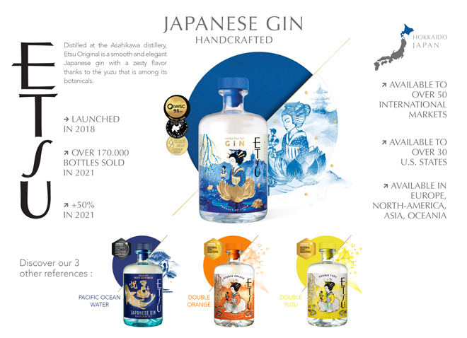 Etsu Gin Infographic 2022